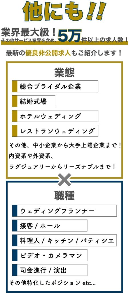 他にも求人あり