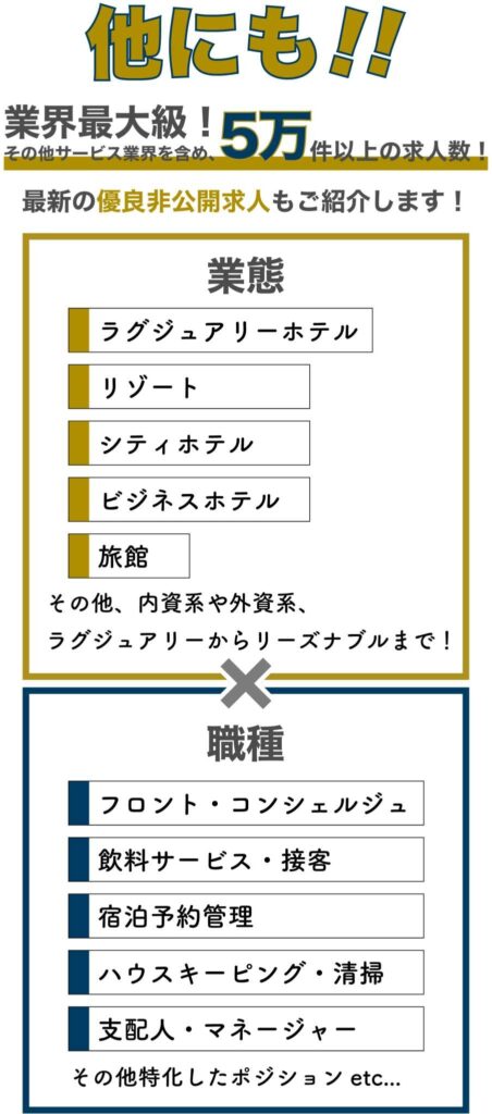 求人案件最大級