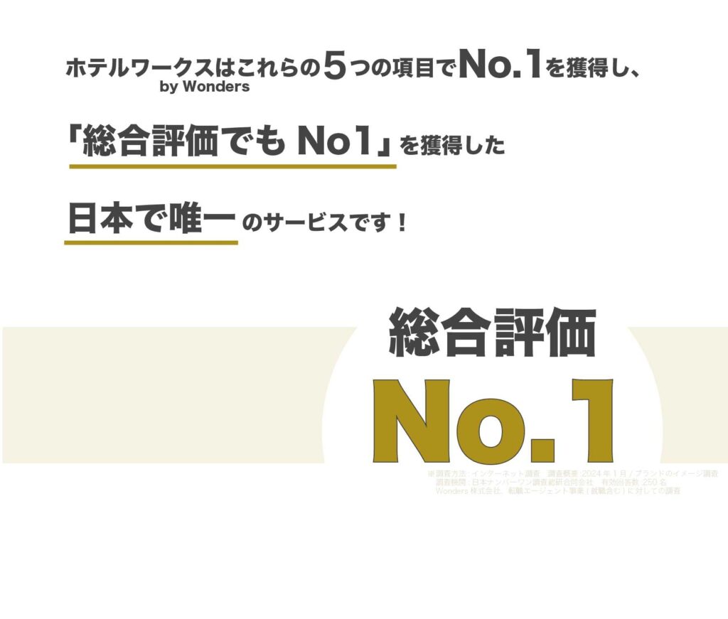 総合評価No１